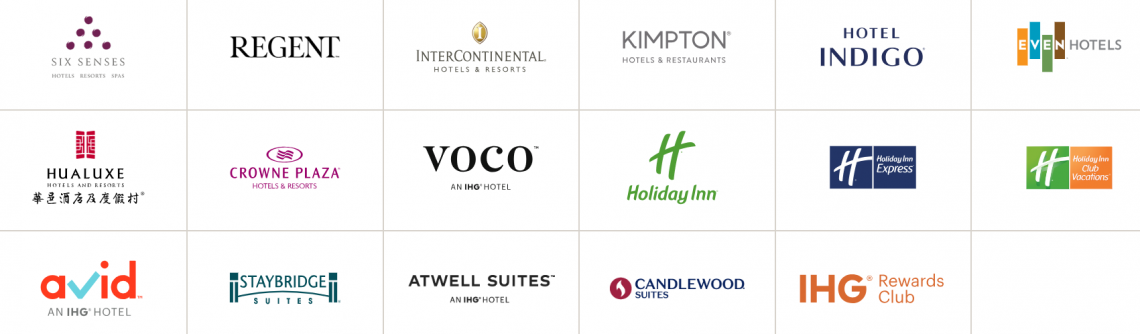 InterContinental Hotels group
